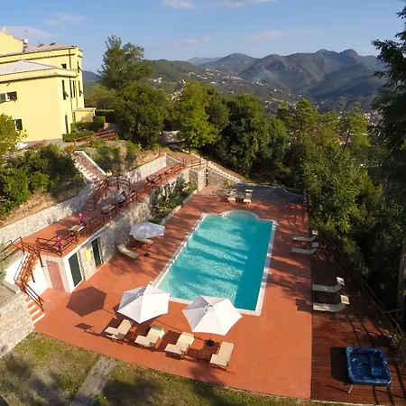 Hotell Relais San Rocco 3*